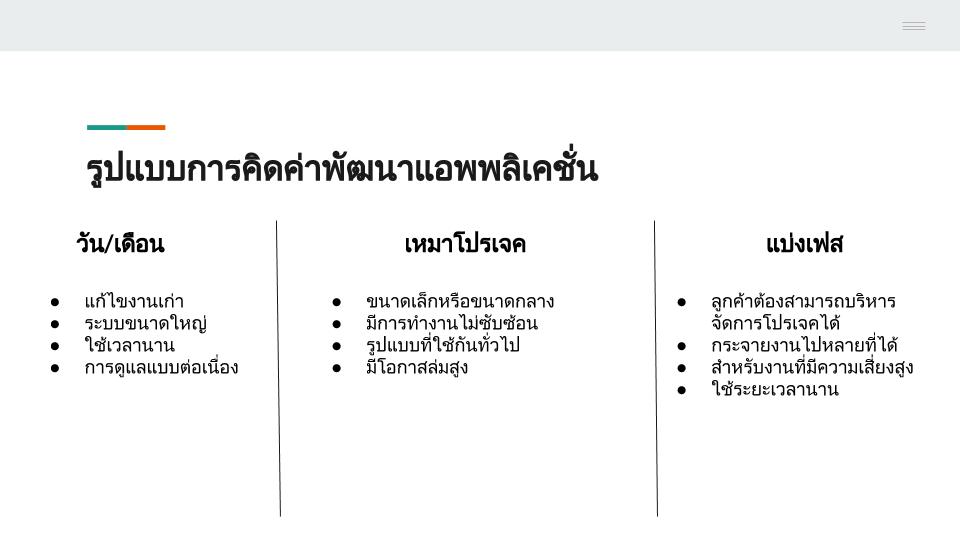 ค่าใช้จ่ายในการทำแอพ – รับทําแอพพลิเคชั่น ค่าใช้จ่ายในการทำแอพ – รับทําแอพพลิเคชั่น