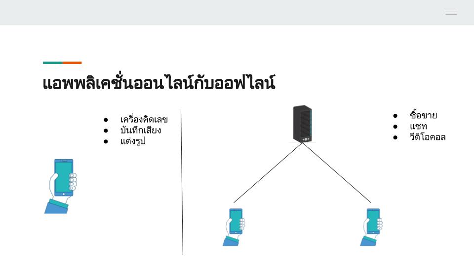รับทำแอพพลิเคชั่น – รับทําแอพพลิเคชั่น รับทำแอพพลิเคชั่น – รับทําแอพพลิเคชั่น